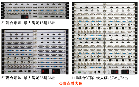 混合矩陣