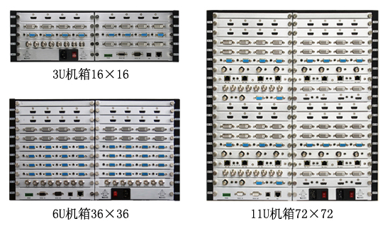 混合矩陣機箱