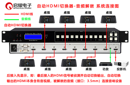 自動(dòng)切換器連接圖