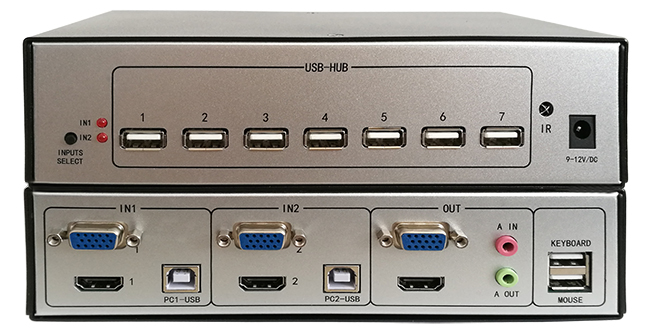 2進(jìn)1出VGA/HDMI混合KVM切換器 USB HUB共享擴(kuò)展器